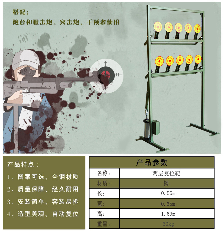 游樂射擊靶牌