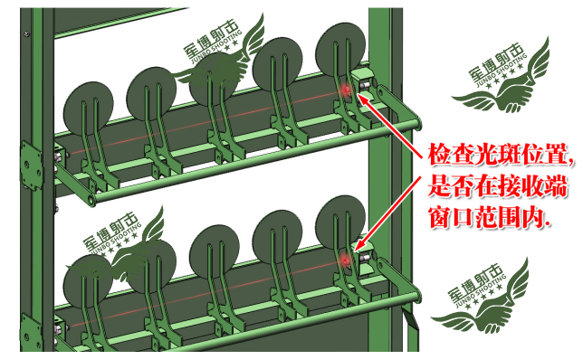 靶牌復(fù)位操作